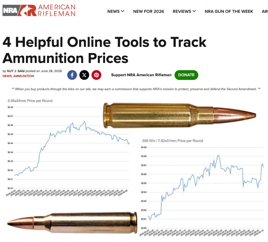 American Rifleman article on ammo price tools featuring Caliber King 90-day charts for 5.56 and .308